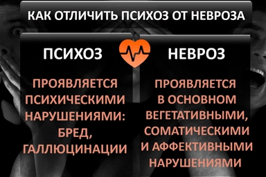 Лечение психоза в Нытве