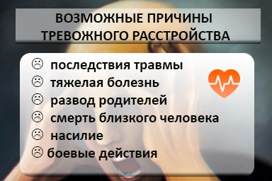 Лечение тревожного расстройства в Нытве
